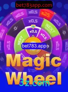 Explorando o Mundo do MagicWheel na Plataforma bet783.app
